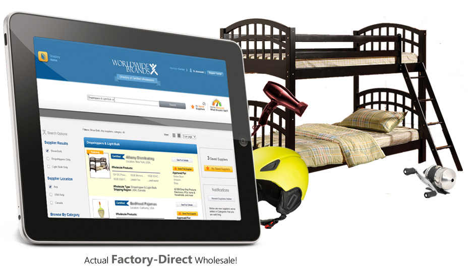 100% Genuine Wholesalers for Dropshipped Products